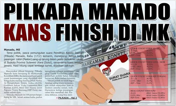PILKADA MANADO KANS FINISH DI MK