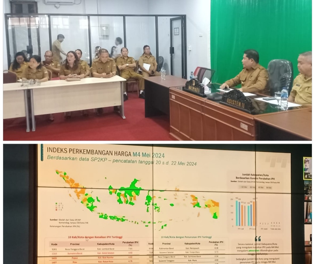 Bahas Perkembangan Komoditi di Bulan Mei, Pj Bupati Kumendong Ikut Rakor Pengendalian Inflasi Secara Virtual