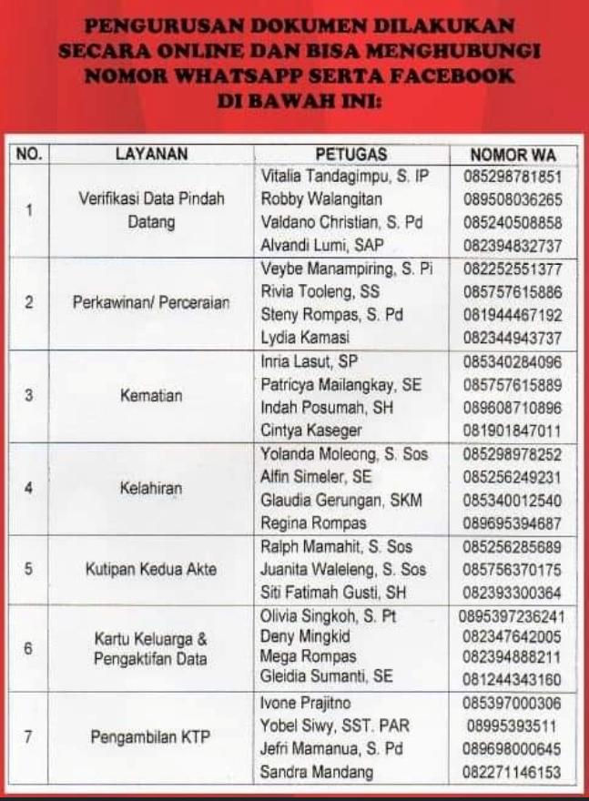 Pandemi Covid-19, Disdukcapil Minahasa Layani Masyarakat Melalui SMS dan WA
