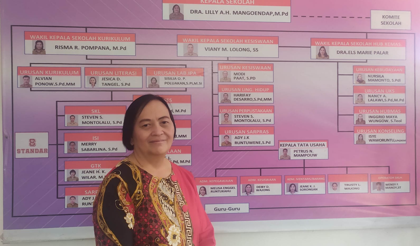 SMPN 1 Tomohon Siap Sukseskan TIFF 2024