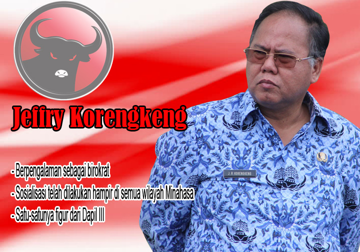 Jeffry Korengkeng